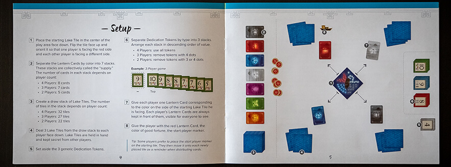 Setup page, Lanterns rulebook